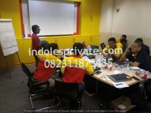 Kursus Bahasa Inggris di Tangerang